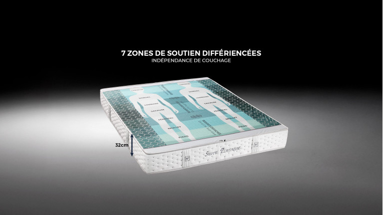 Matelas SUITE PLATINUM | Confort ferme et surmatelas au choix