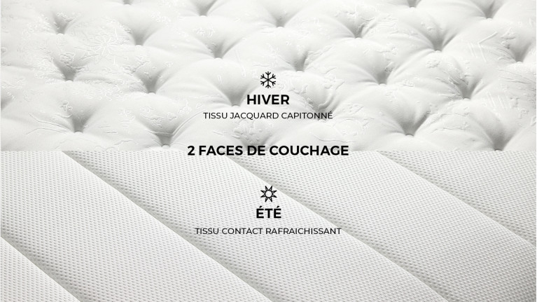 Matelas SUITE PLATINUM | Confort ferme et surmatelas au choix