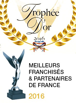 ACTU